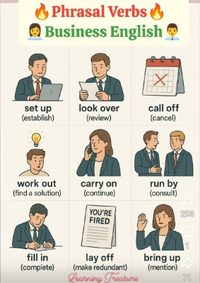Phrasal verbs_Business English.jpg